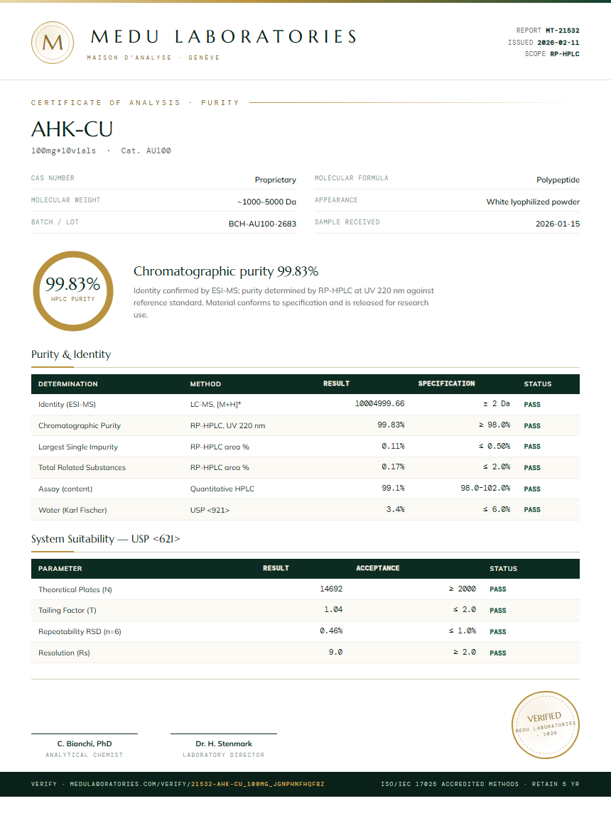 AHK-CU Purity Test Report by Medutest