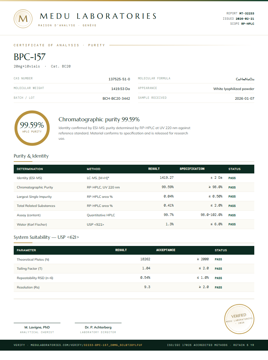 BPC-157 Purity Test Report by Medutest