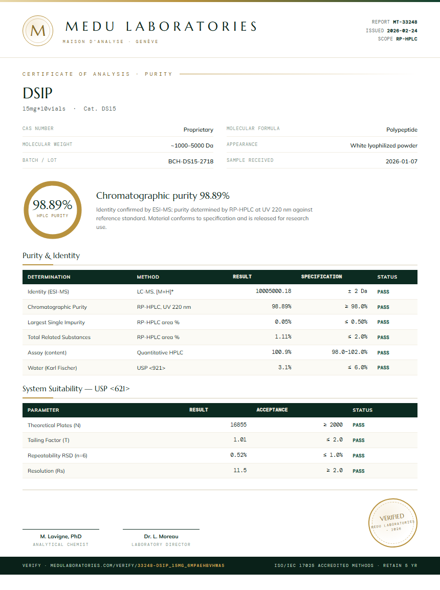 DSIP Purity Test Report by Medutest