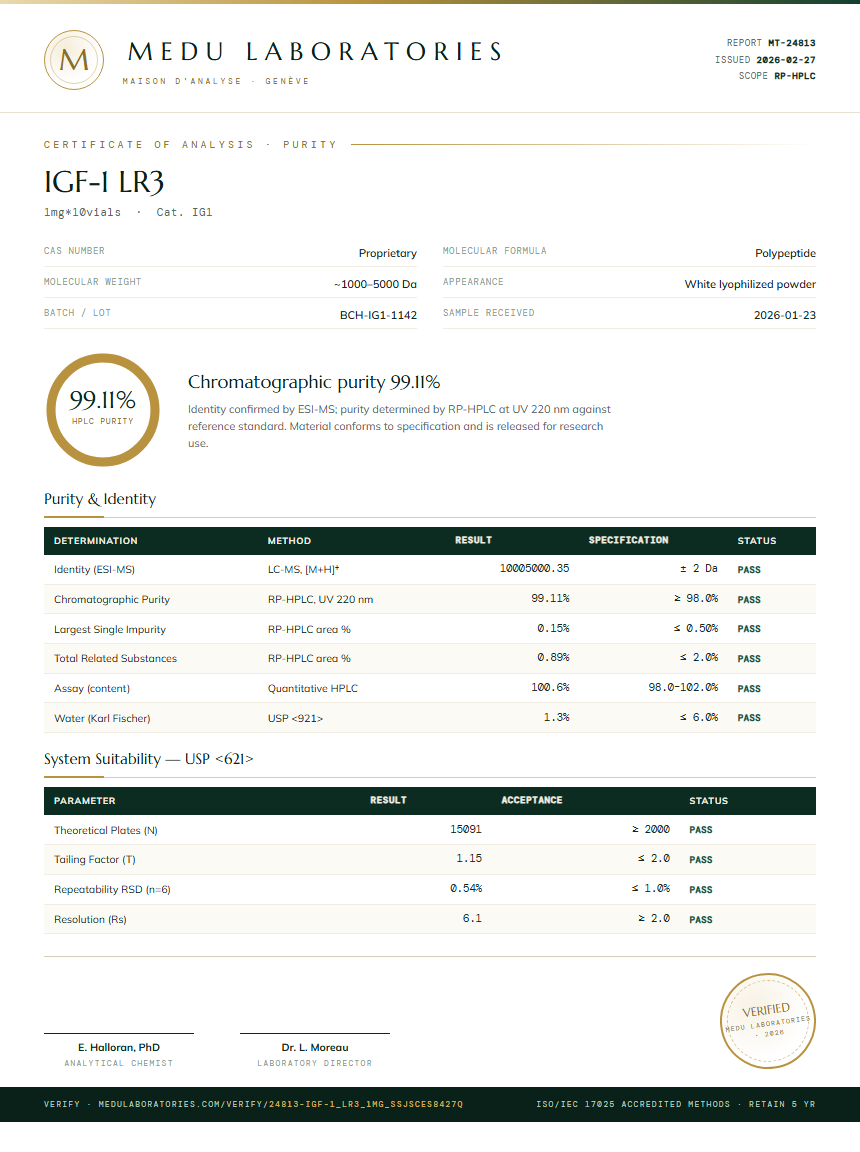 IGF-1 LR3 Purity Test Report by Medutest