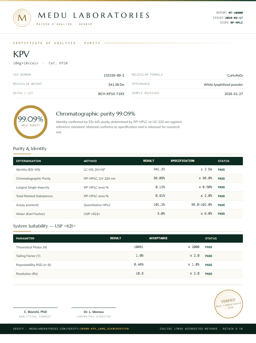 KPV Purity Test Report by Medutest