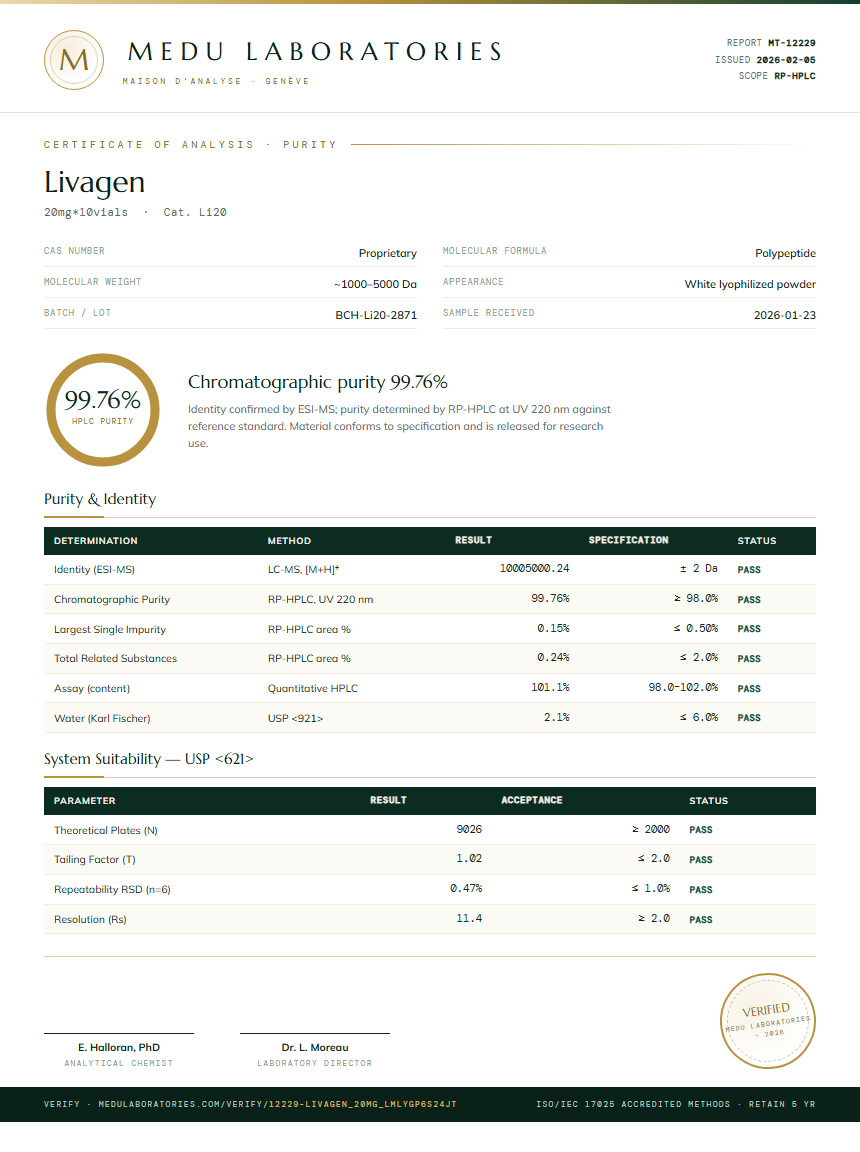 Livagen Purity Test Report by Medutest