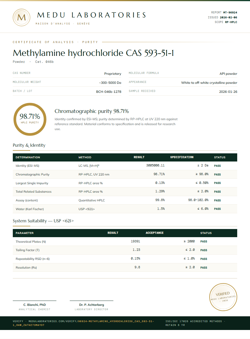 Methylamine hydrochloride CAS 593-51-1 Purity Test Report by Medutest