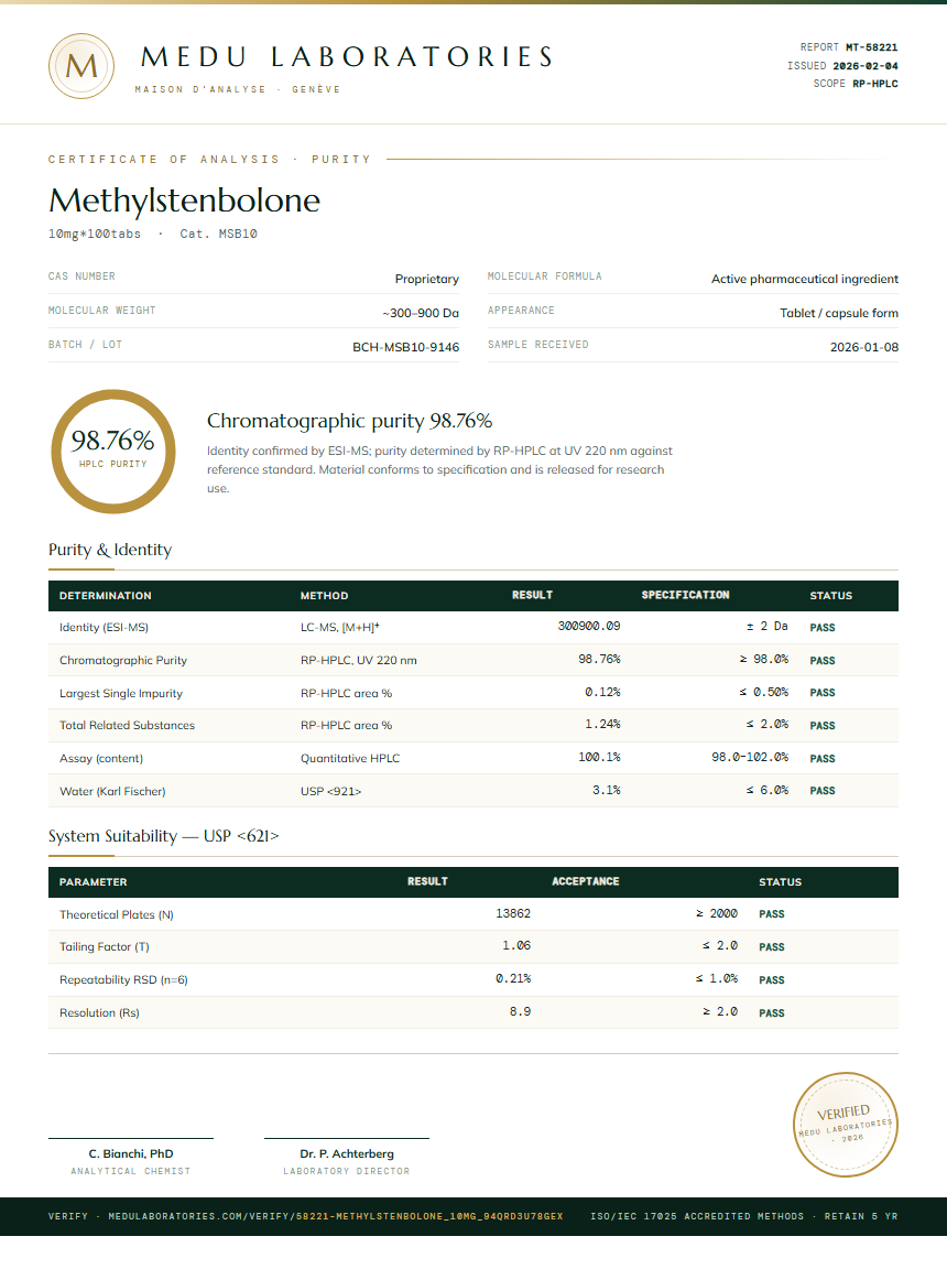 Methylstenbolone Purity Test Report by Medutest