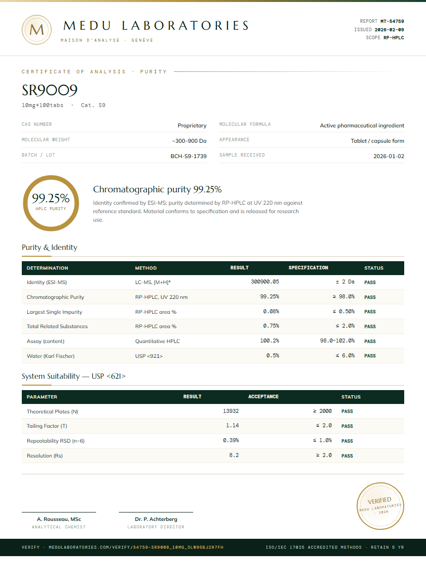 SR9009 Purity Test Report by Medutest