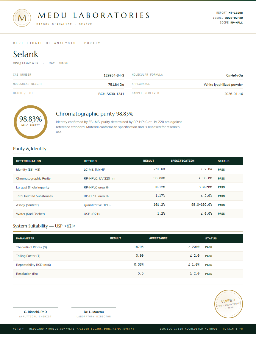 Selank Purity Test Report by Medutest