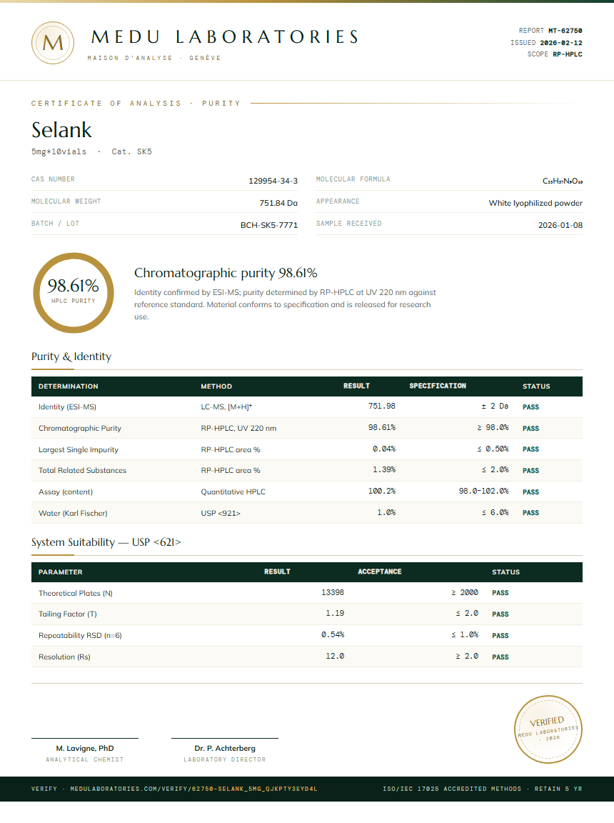 Selank Purity Test Report by Medutest