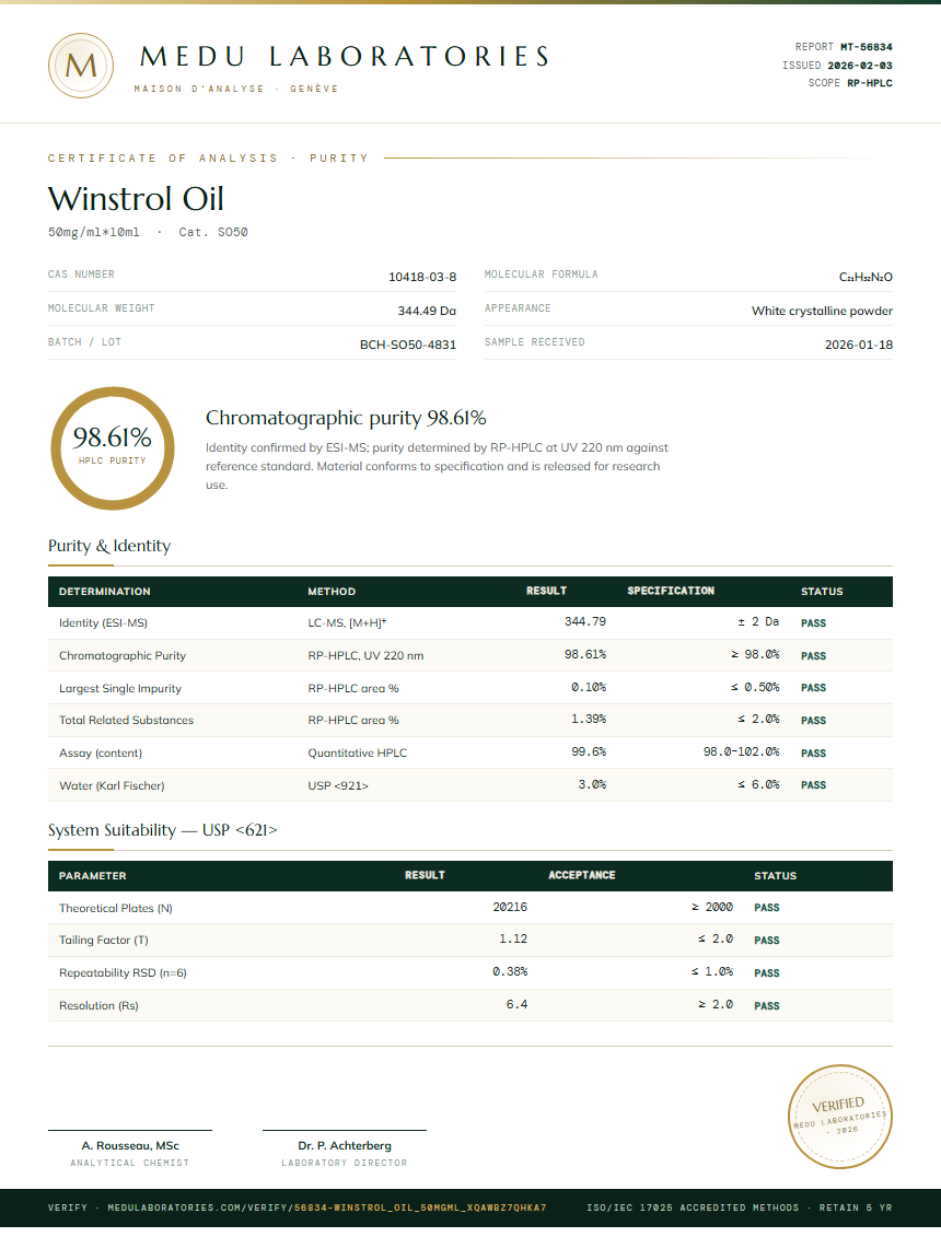 Winstrol Oil Purity Test Report by Medutest