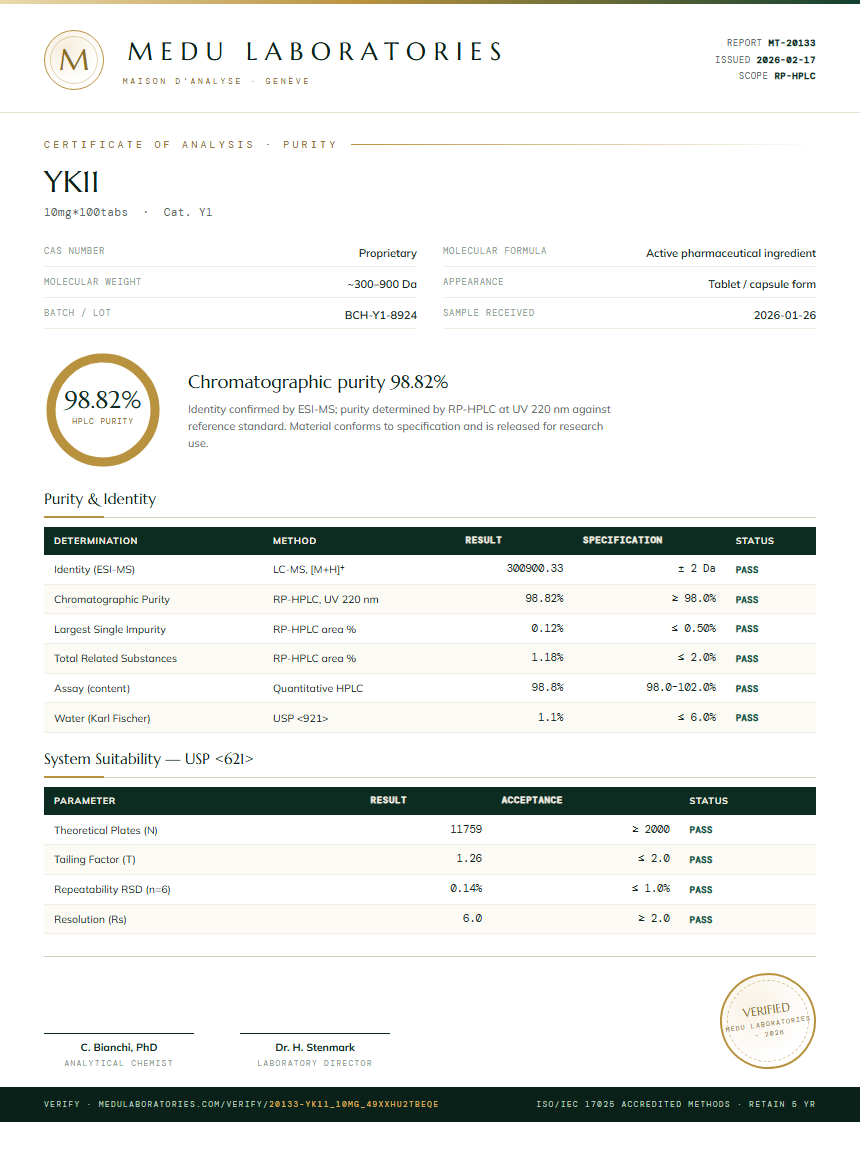 YK11 Purity Test Report by Medutest