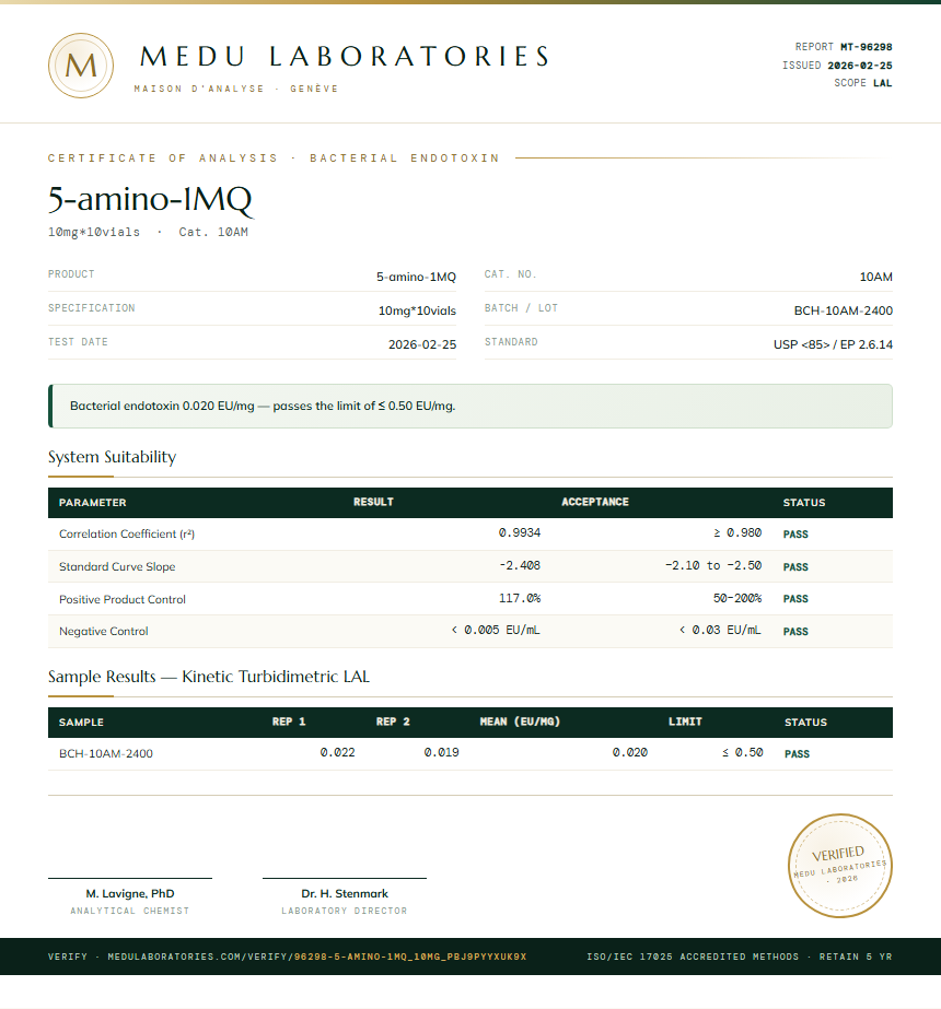 5-amino-1MQ Endotoxin report by Medutest