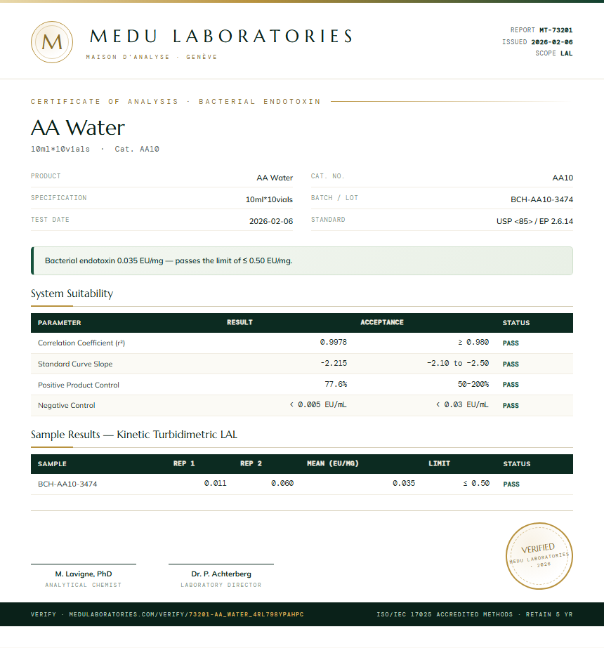 AA Water Endotoxin report by Medutest