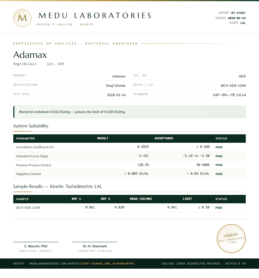 Adamax Endotoxin report by Medutest