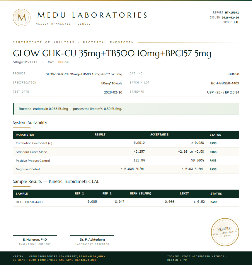 GLOW GHK-CU 35mg+TB500 10mg+BPC157 5mg Endotoxin report by Medutest