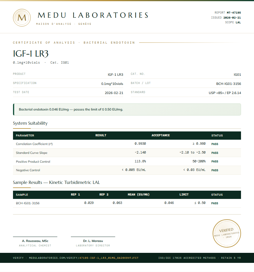 IGF-1 LR3 Endotoxin report by Medutest