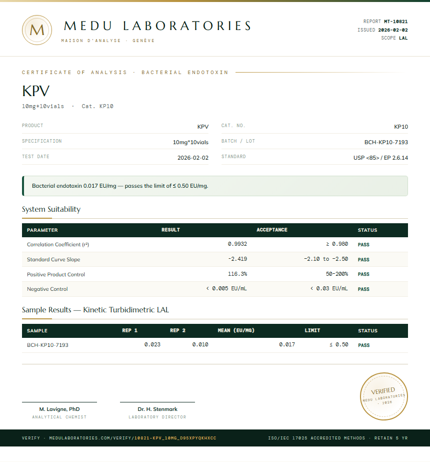 KPV Endotoxin report by Medutest