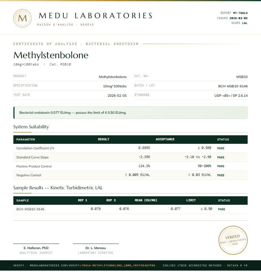 Methylstenbolone Endotoxin report by Medutest