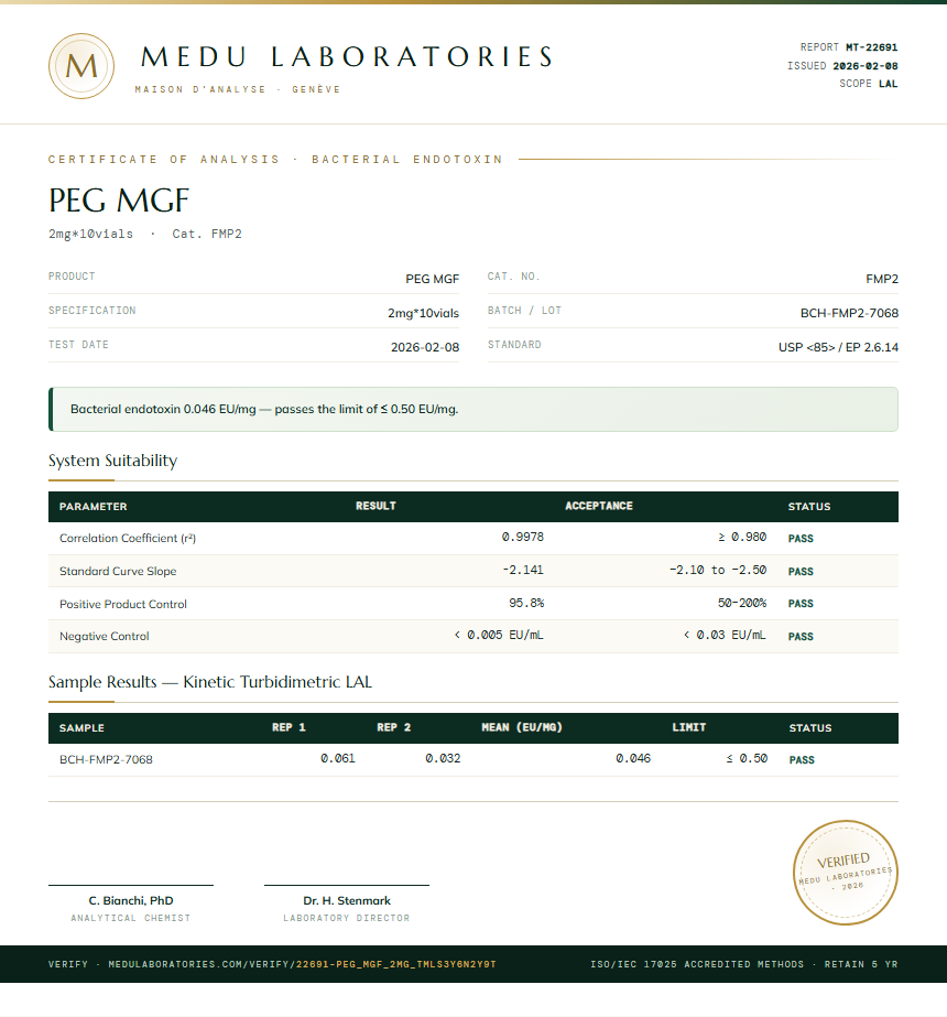 PEG MGF Endotoxin report by Medutest