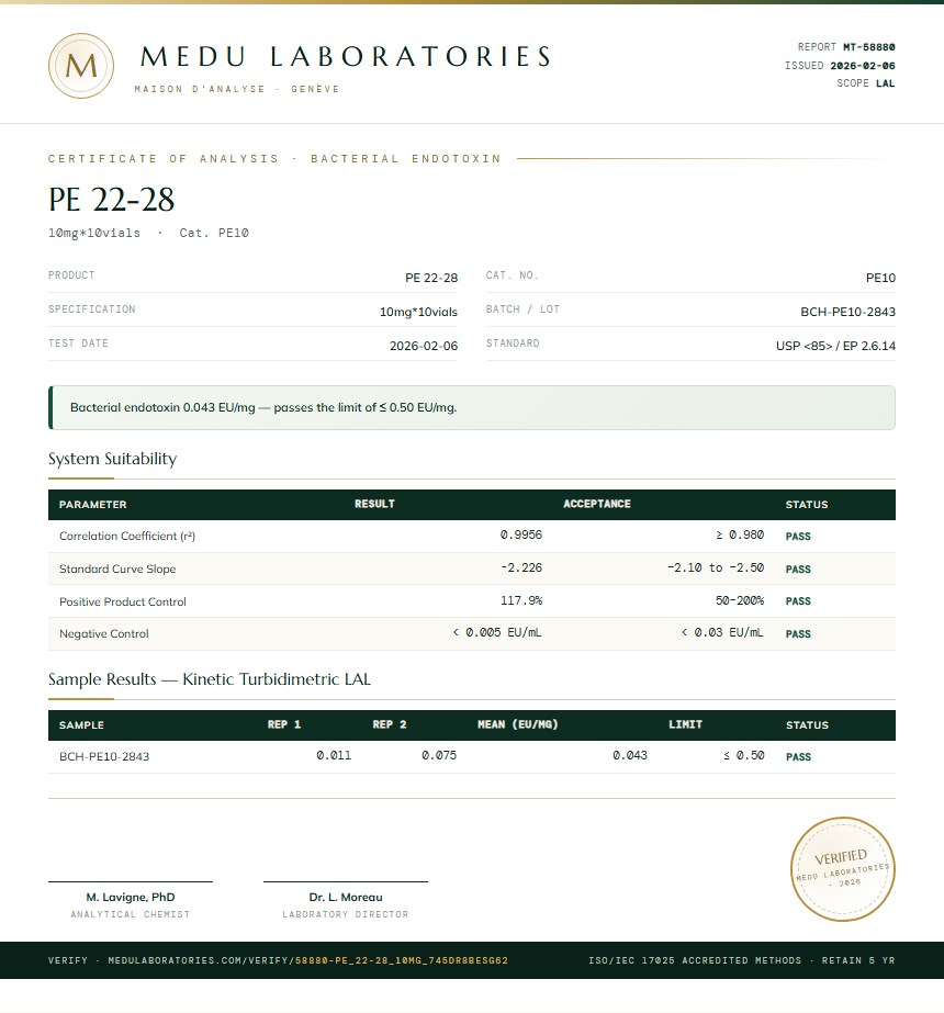 PE 22-28 Endotoxin report by Medutest