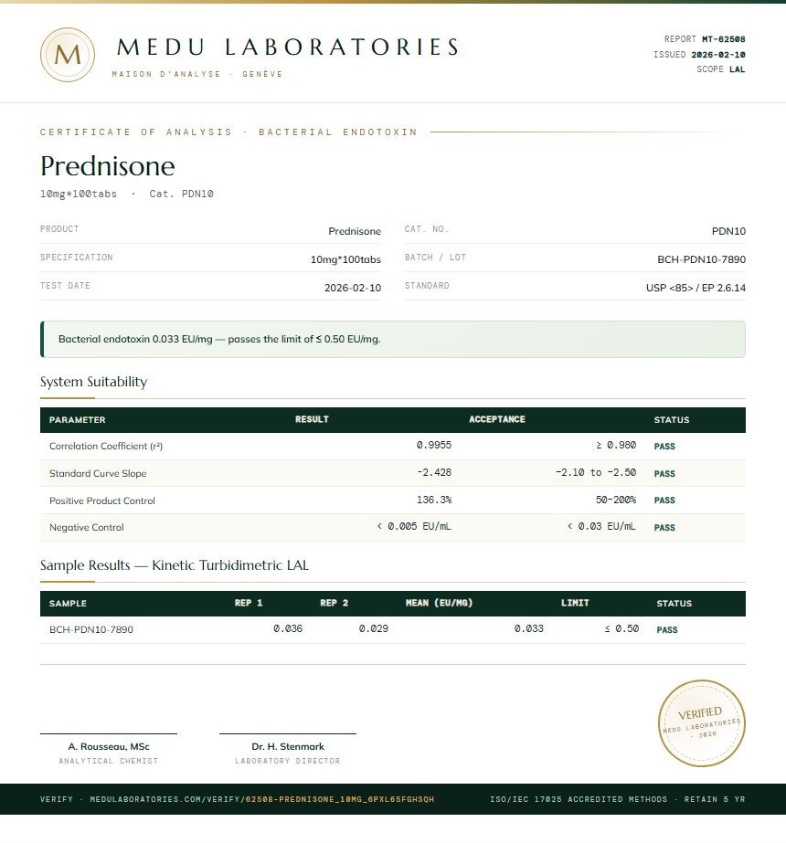 Prednisone Endotoxin report by Medutest