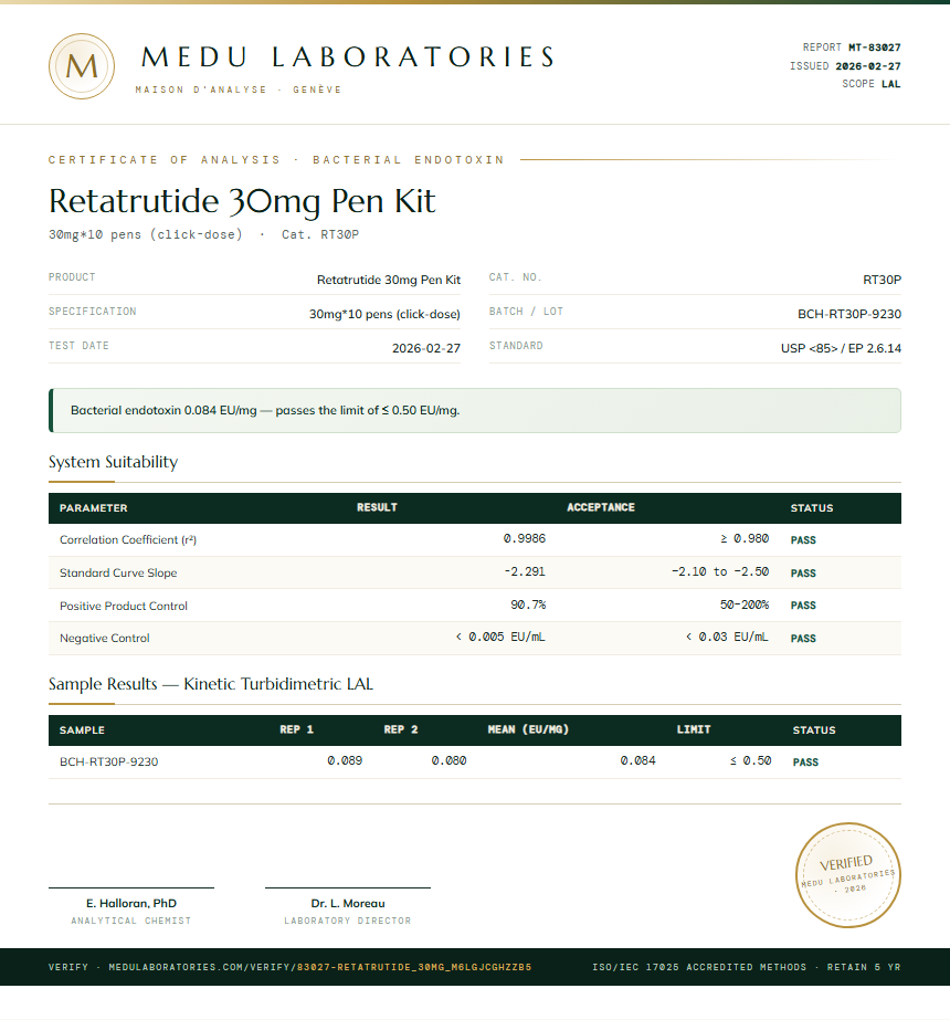 Retatrutide Endotoxin report by Medutest