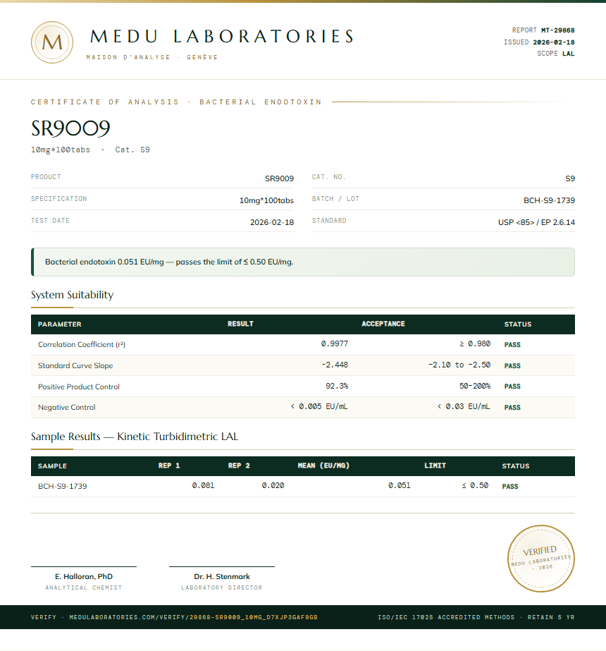 SR9009 Endotoxin report by Medutest
