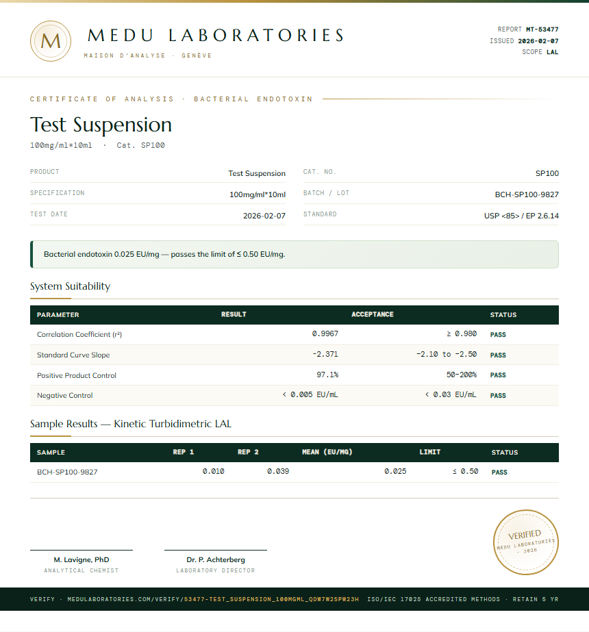 Test Suspension Endotoxin report by Medutest
