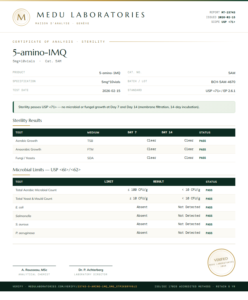 5-amino-1MQ Sterility report by Medutest