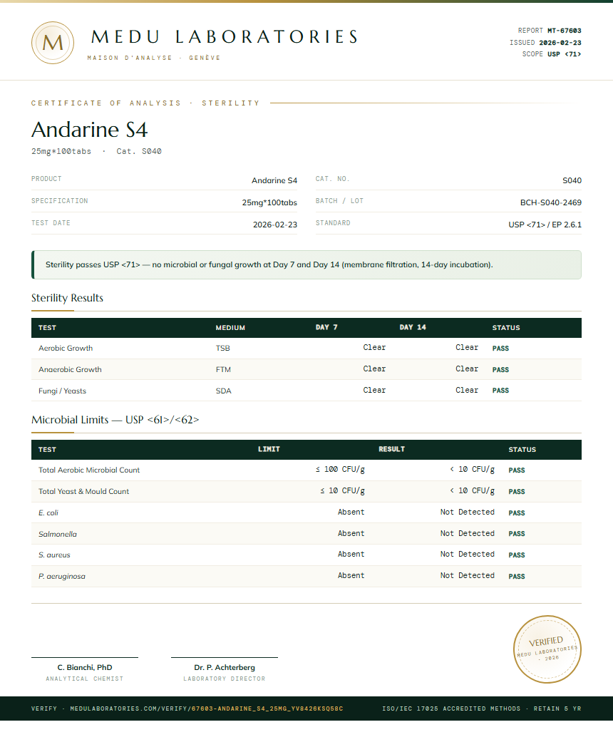 Andarine S4 Sterility report by Medutest