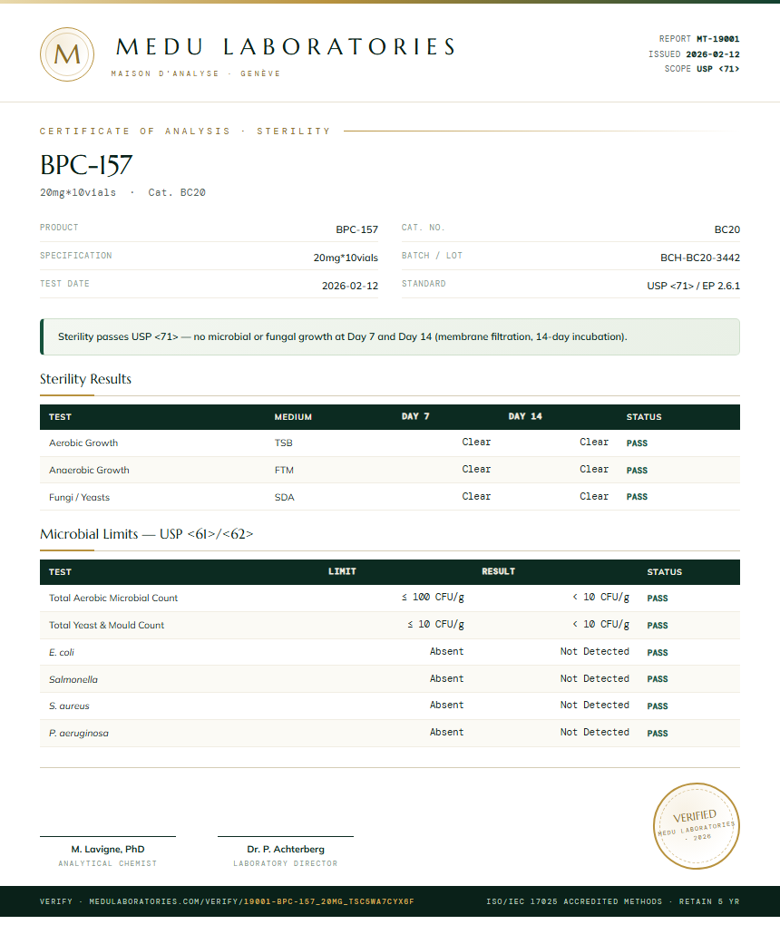 BPC157 10mg + TB500 10mg Blend Sterility report by Medutest