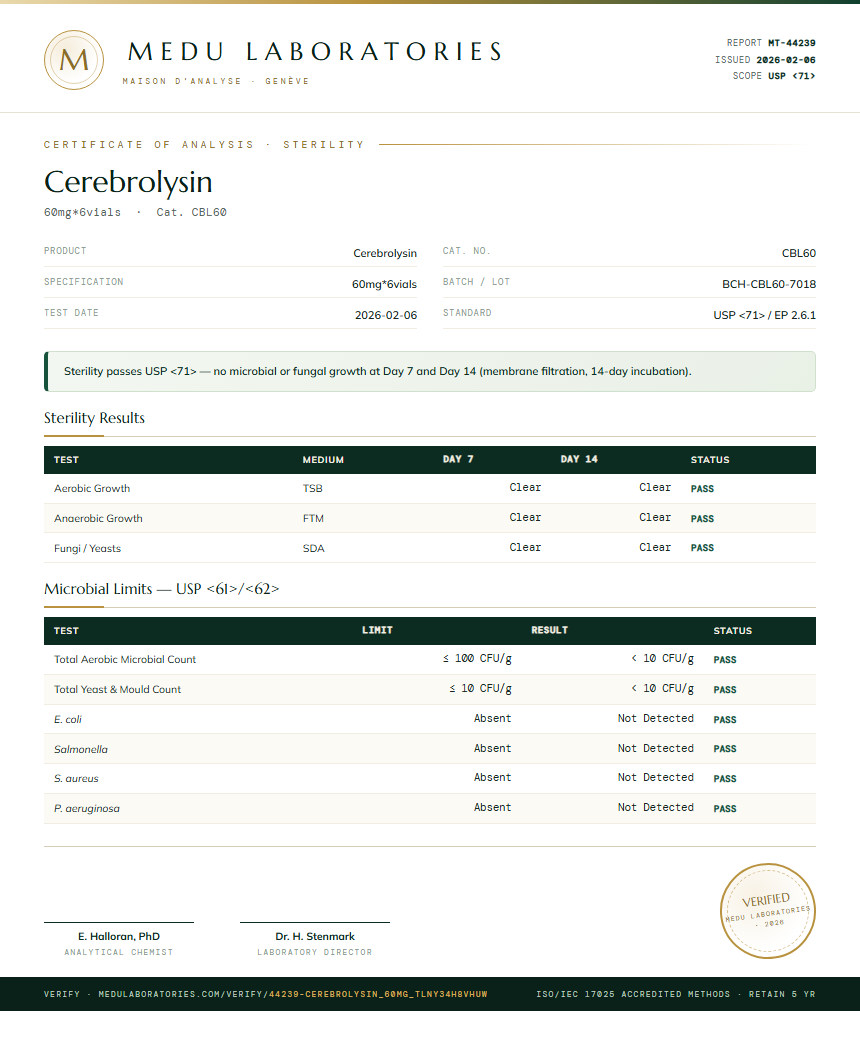 Cerebrolysin Sterility report by Medutest