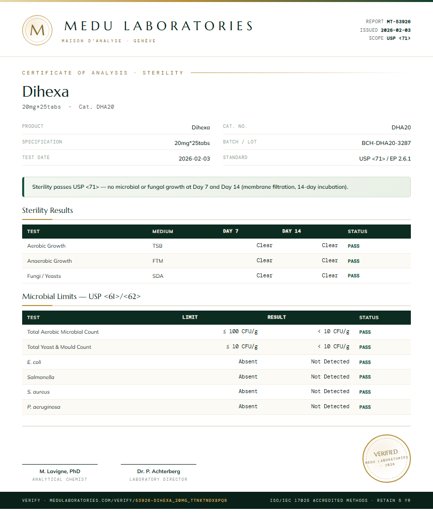 Dihexa Sterility report by Medutest