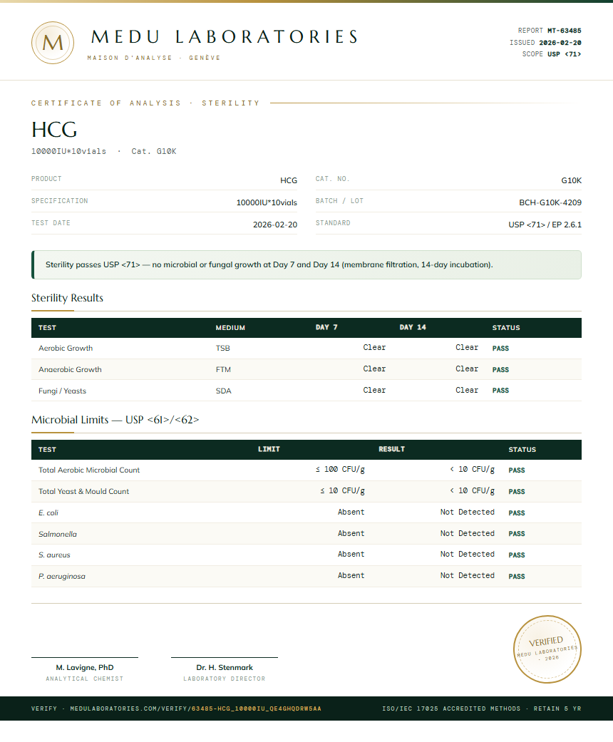 HCG Sterility report by Medutest