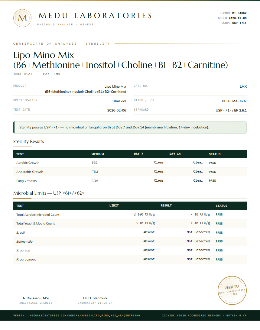 Lipo Mino Mix (B6+Methionine+Inositol+Choline+B1+B2+Carnitine) Sterility report by Medutest