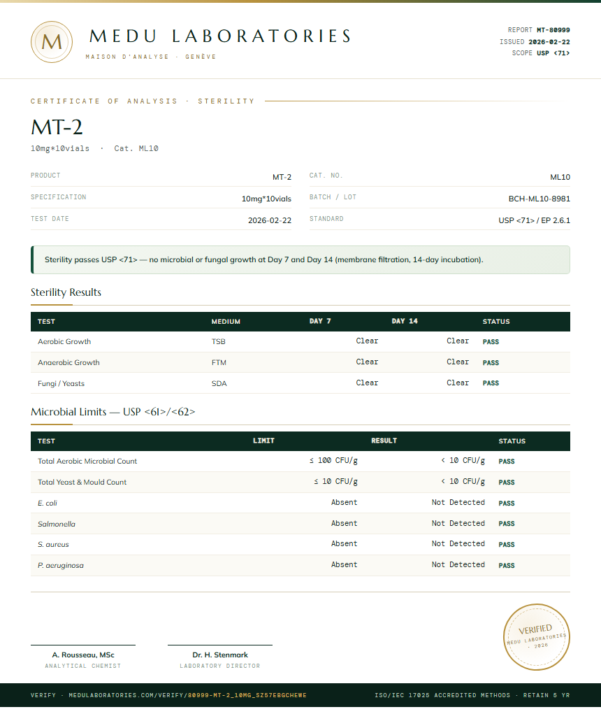 MT-2 Sterility report by Medutest