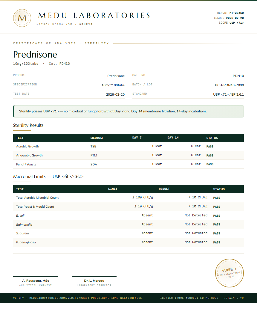 Prednisone Sterility report by Medutest