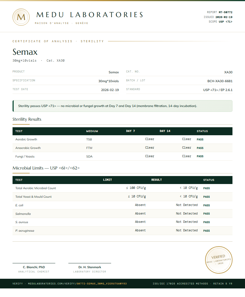 Semax Sterility report by Medutest