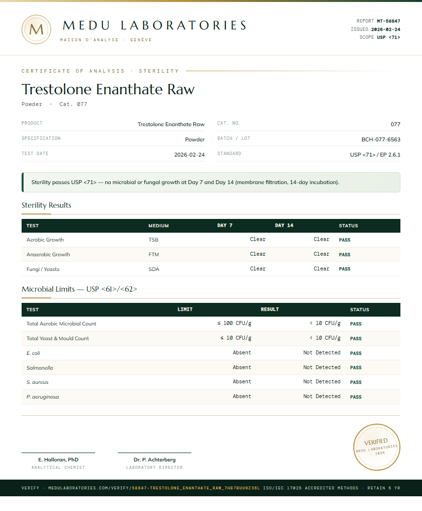 Trestolone Enanthate Raw Sterility report by Medutest