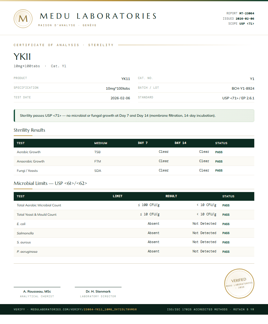 YK11 Sterility report by Medutest